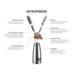 Nitro Press Original NitroPress - 500ml