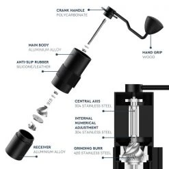 Normcore Wares Normcore Manual Coffee Grinder V2
