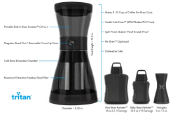 BodyBrew Body Brew Bod Cold Brew 5 BodyBrew Body Brew Bod Cold Brew