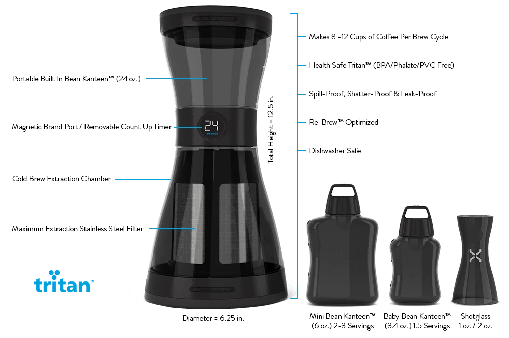 BodyBrew Body Brew Bod Cold Brew 3 BodyBrew Body Brew Bod Cold Brew